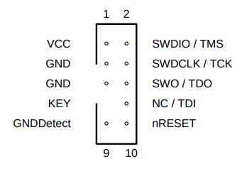SWD pin out